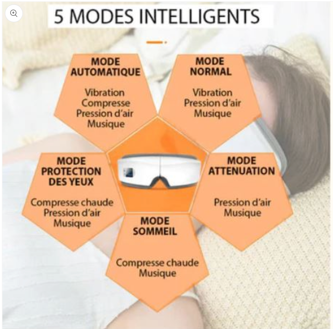Masseur Oculaire Intelligent 4D proposé par Fam de Tête.com